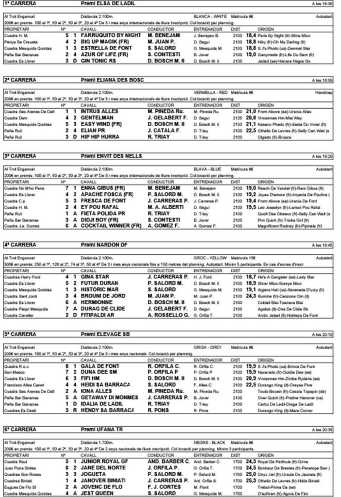 Resultats-Carreras-Trot-Ciuta-29-07-21