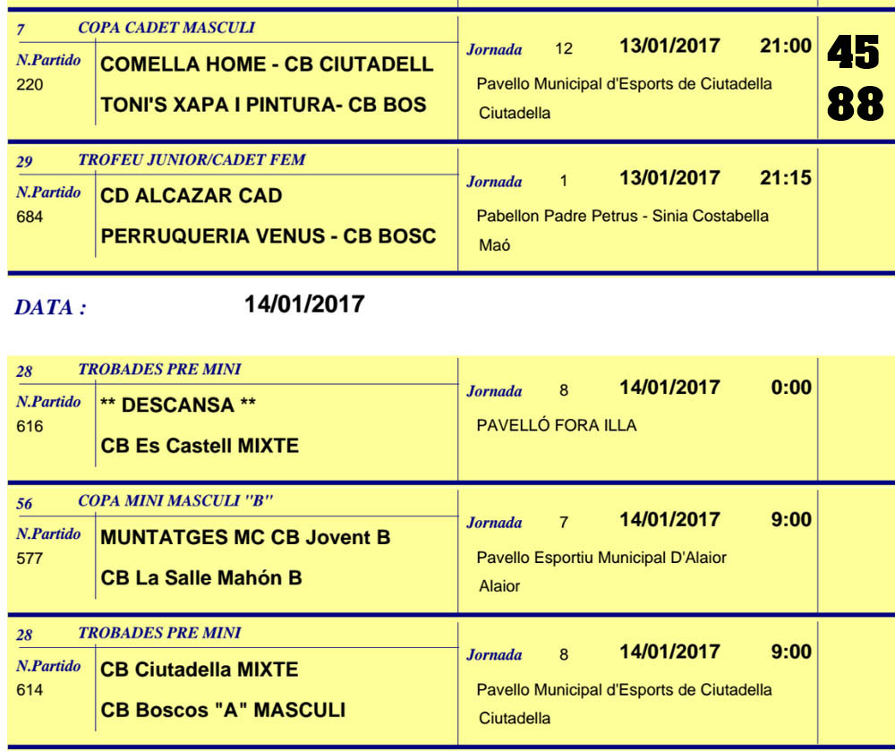 Resultats Basquet Menorca