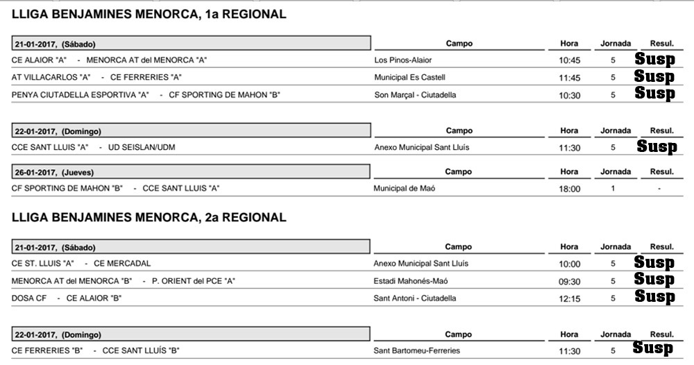 Resultats futbol Menorca