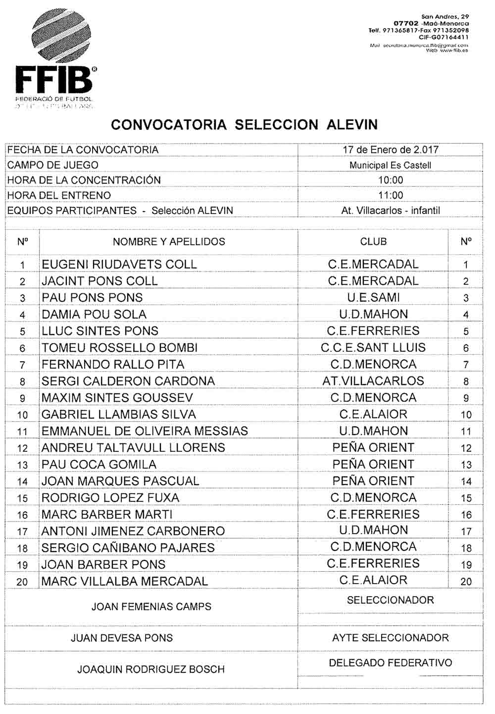 convocatòria-seleccions-Alevin-170117