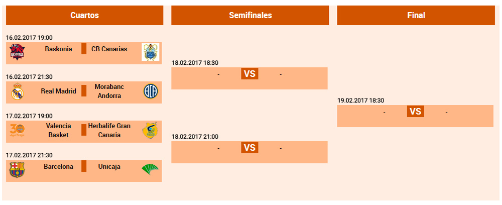 Calendario Copa del Rey