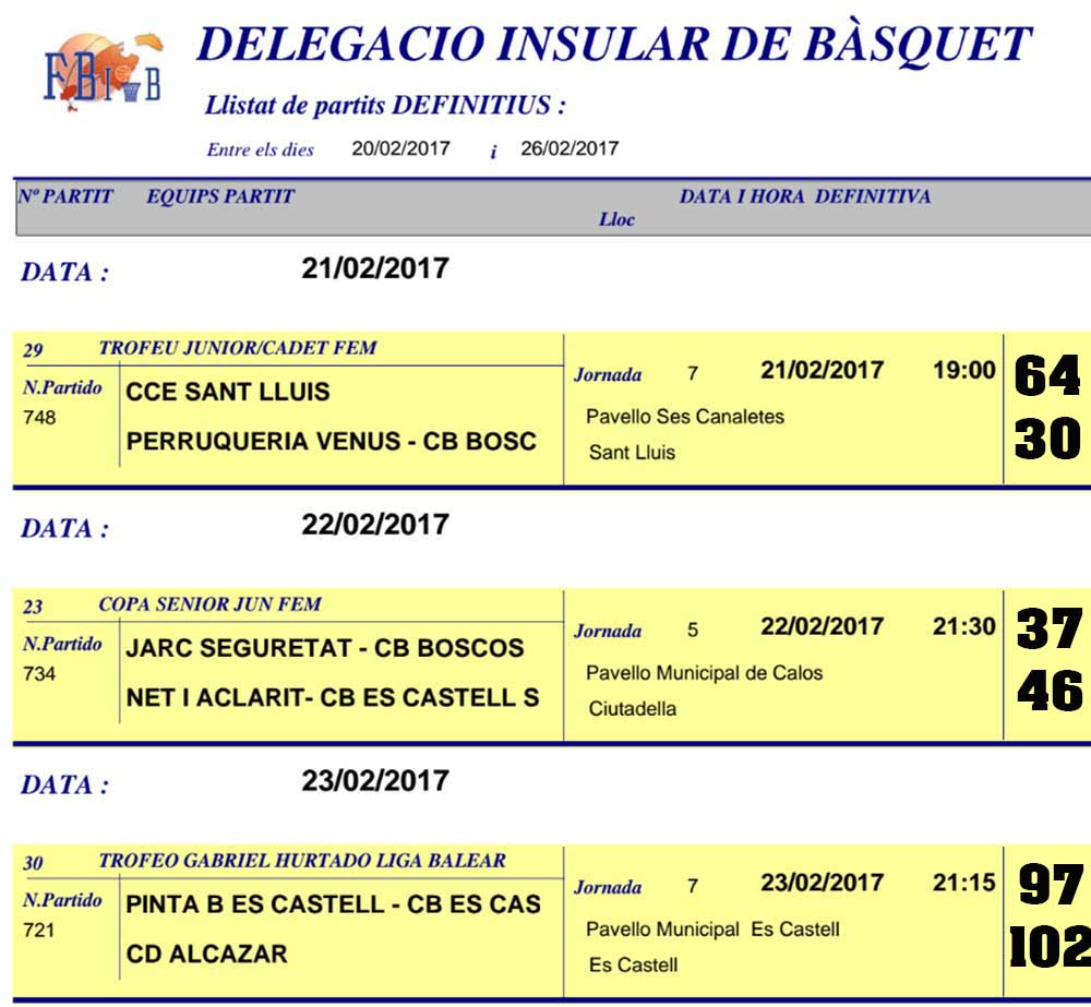 Horaris Basquet de Menorca