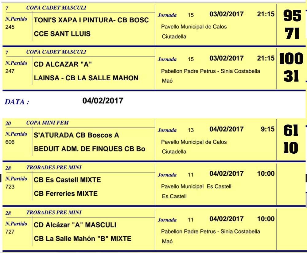 Resultats Basquet Menorca