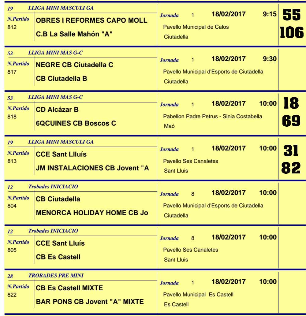 Resultats Basquet Menorca