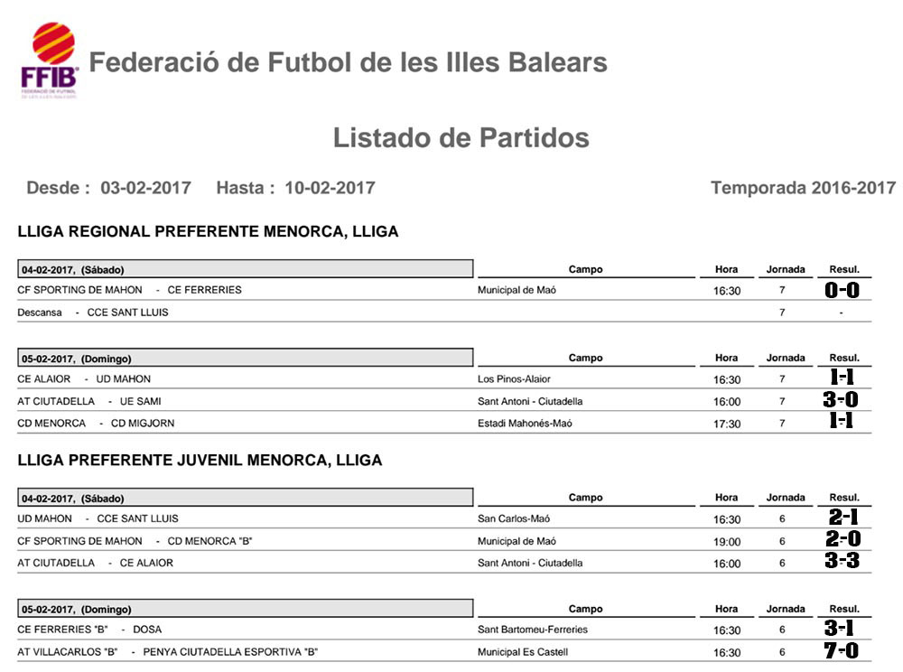 Resultats futbol Menorca