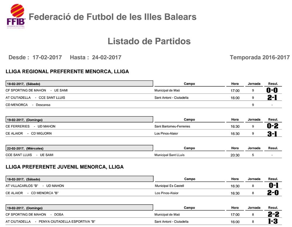 Resultats futbol de Menorca