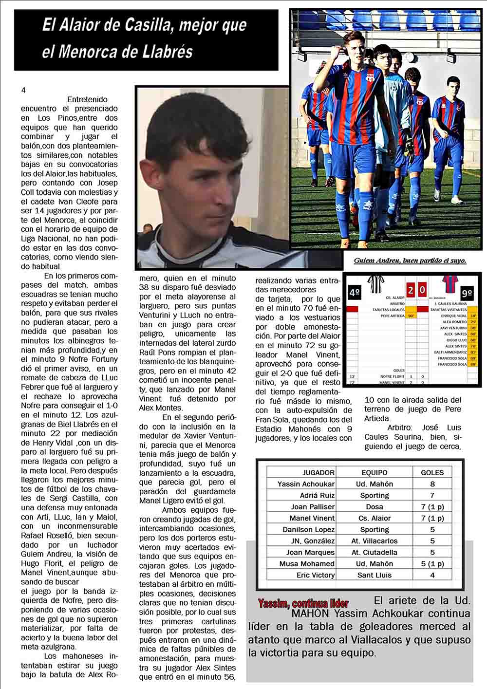  LIGA juvenil Menorca- 8ª jornada  16-17