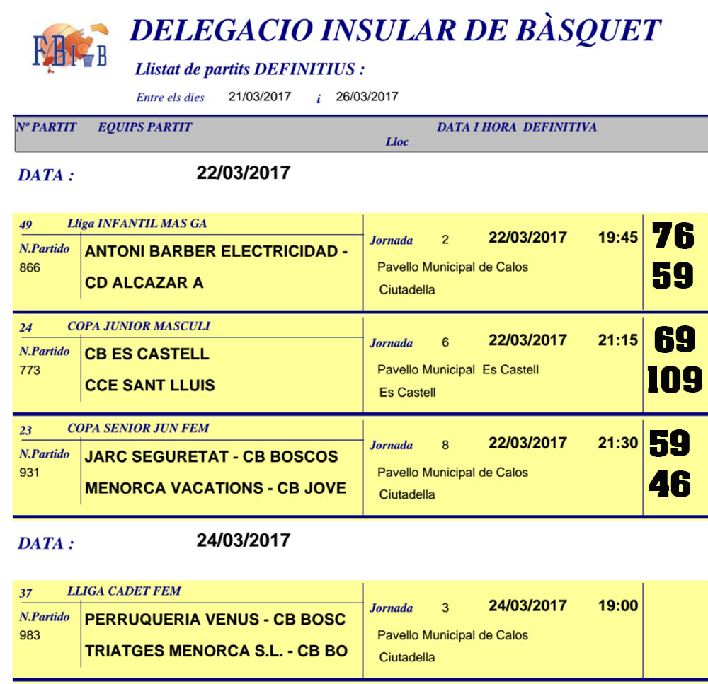 Horaris Basquet de Menorca