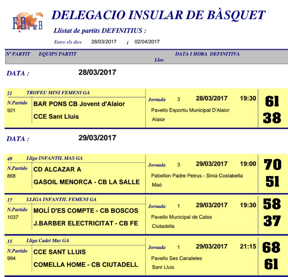 Horaris Basquet de Menorca