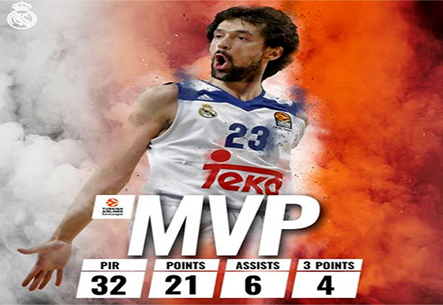 Llull-MVP Euroliga
