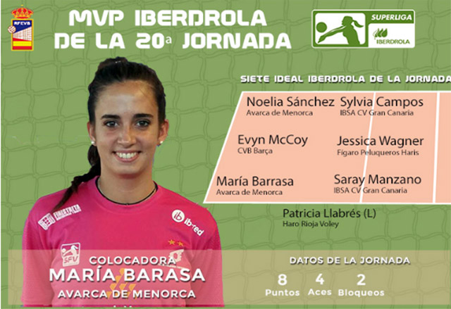 María Barrasa -Avarca de Menorca MVP