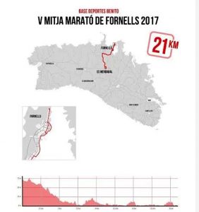 Recorregut Mitja 21 km