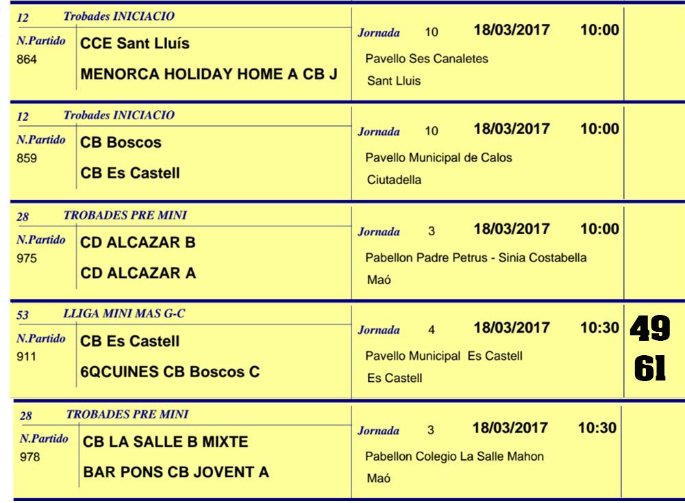Resultats Basquet Menorca