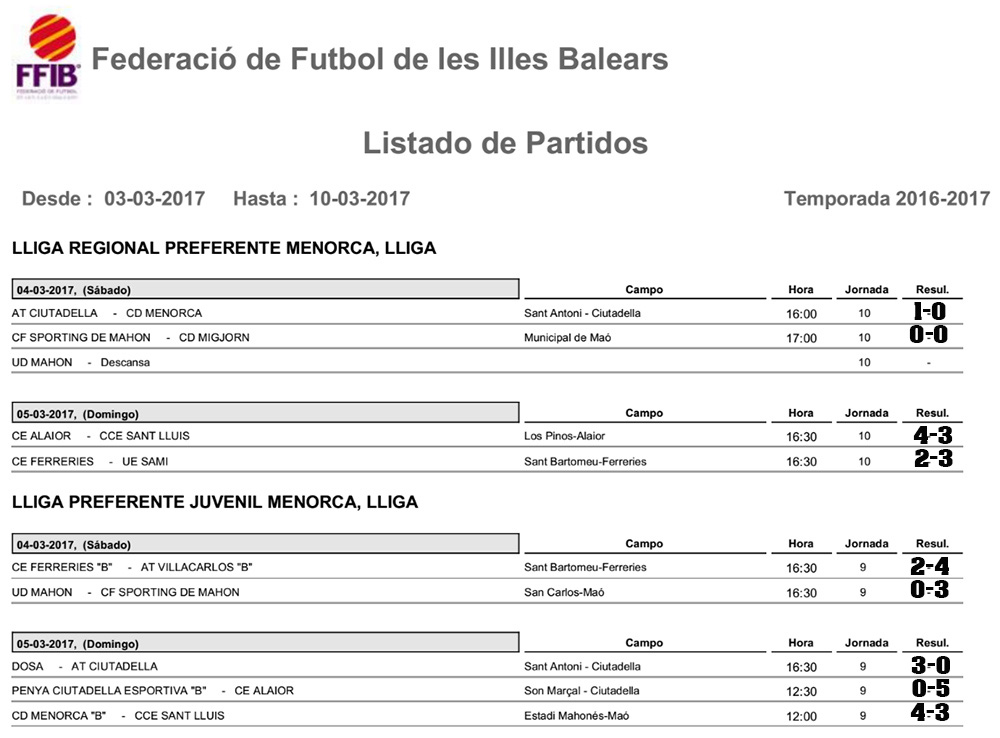 Resultats futbol de Menorca