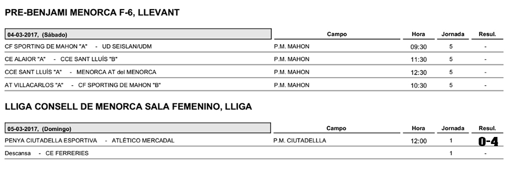 Resultats futbol de Menorca