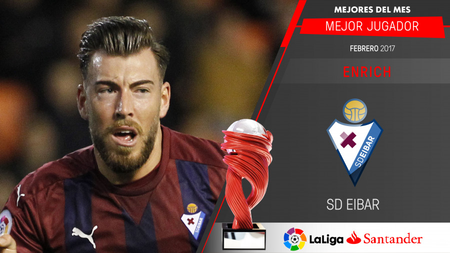 Sergi Enrich-millor jugador Febrer Liga Santander1