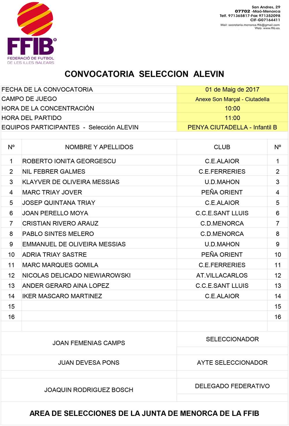 CONVOCATÒRIA SELECCIÓ ALEVI 170501