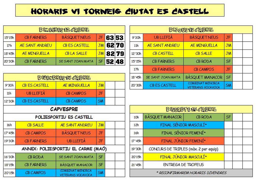 Calendari Torneig cb Es Castell