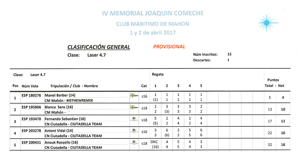 Clas-Memorial-Joaquín-Comeche-Laser