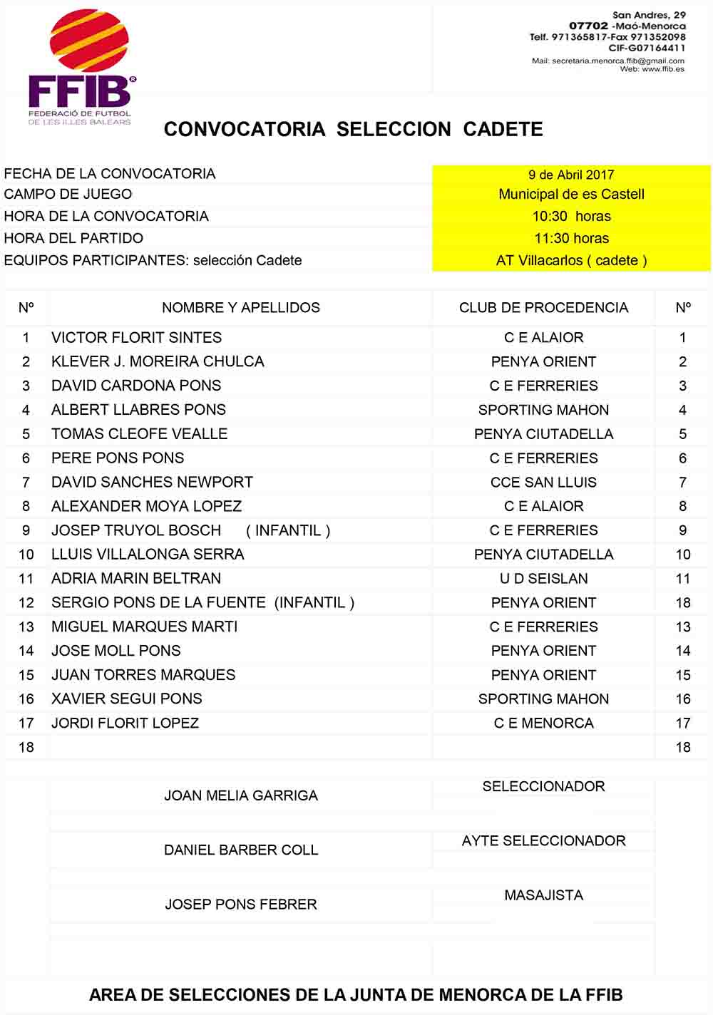 Convocatoria Selección cadete 170409