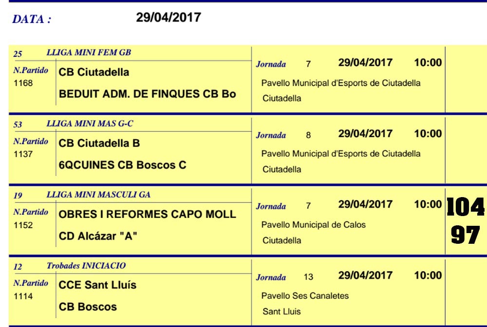 Resultats Basquet Menorca