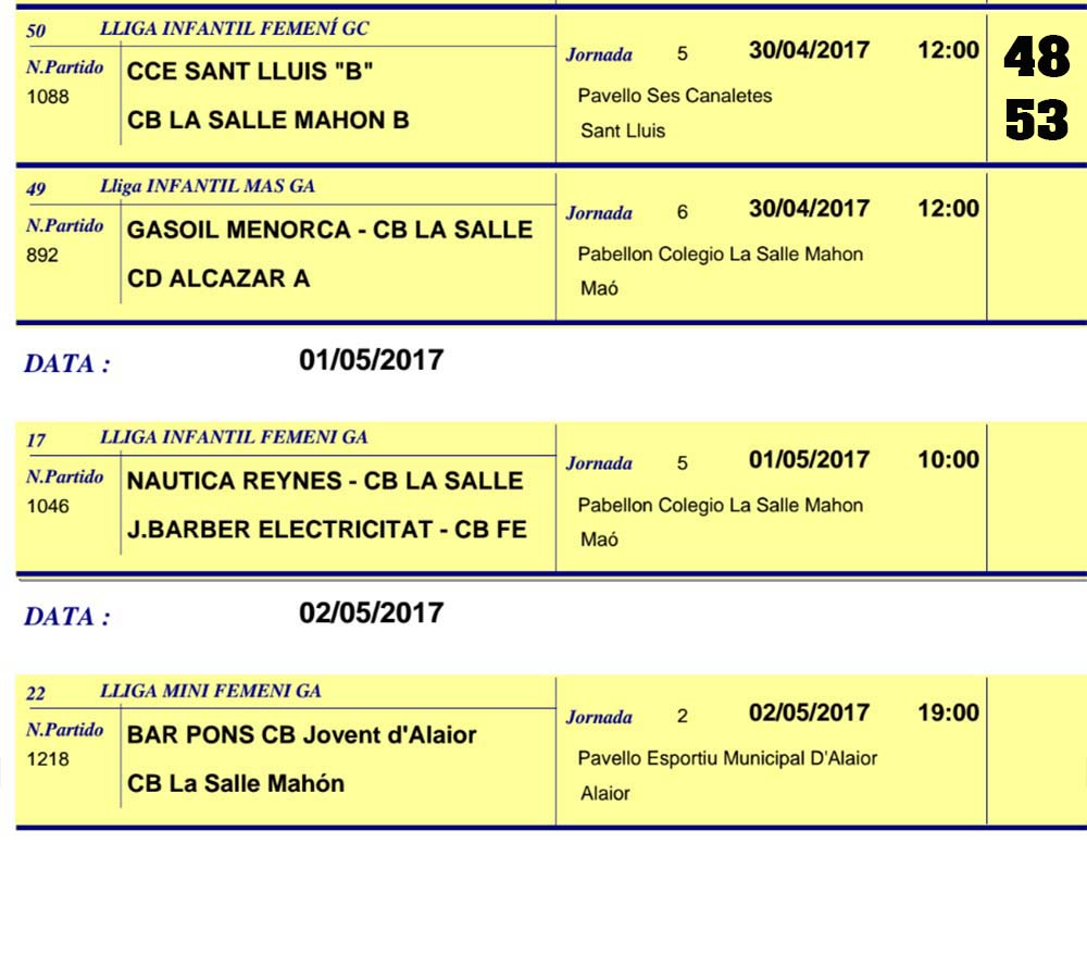 Resultats Basquet Menorca