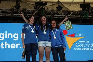 Menorca-Gotland 4er dia