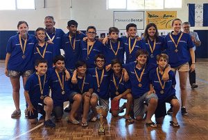 Campionat Balears Mini Basquet Masc