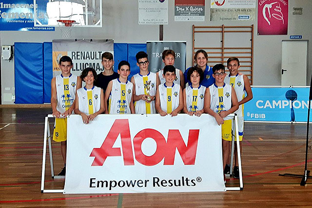 CB Andratx - 4t classificatt-COPA AON -FBIB - Finals