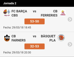 Torneig Bàsquet Es Castell-Ressultats (2