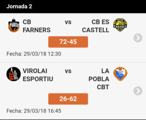 Torneig Bàsquet Es Castell-Ressultats (2