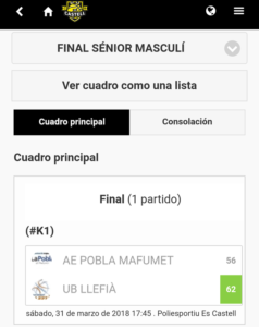 Torneig Bàsquet Es Castell-Ressultats Finals