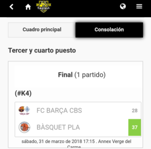 Torneig Bàsquet Es Castell-Ressultats Finals