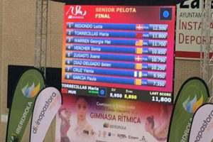 Resultats Gimnasia Rítmica