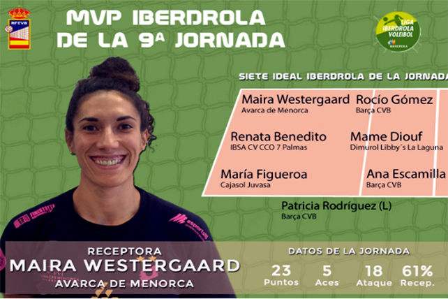 Maira Westergaard-Receptora Avarca de menorca