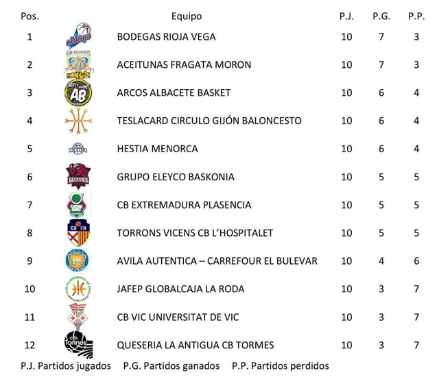 FB_IMG_1550405514673