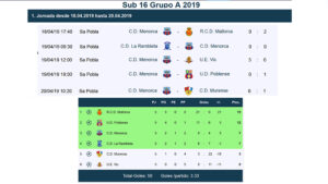 Cuadro Sub16-GA