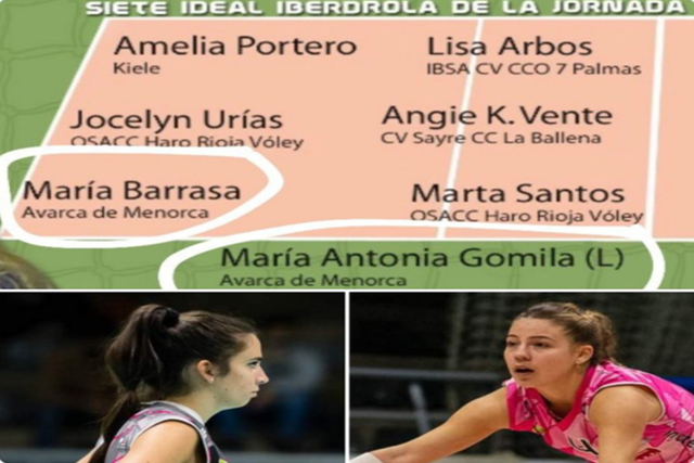 María Barrasa-MA Gomila- Avarca en el siete ideal Iberdrola