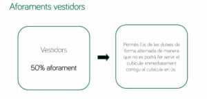 Regulació esportiva a la fase de nova normalitat