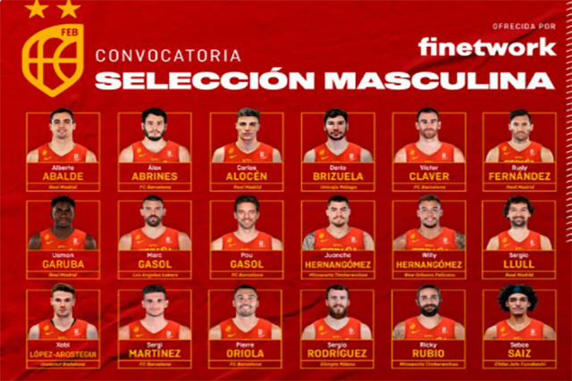 Selección Española Basquet