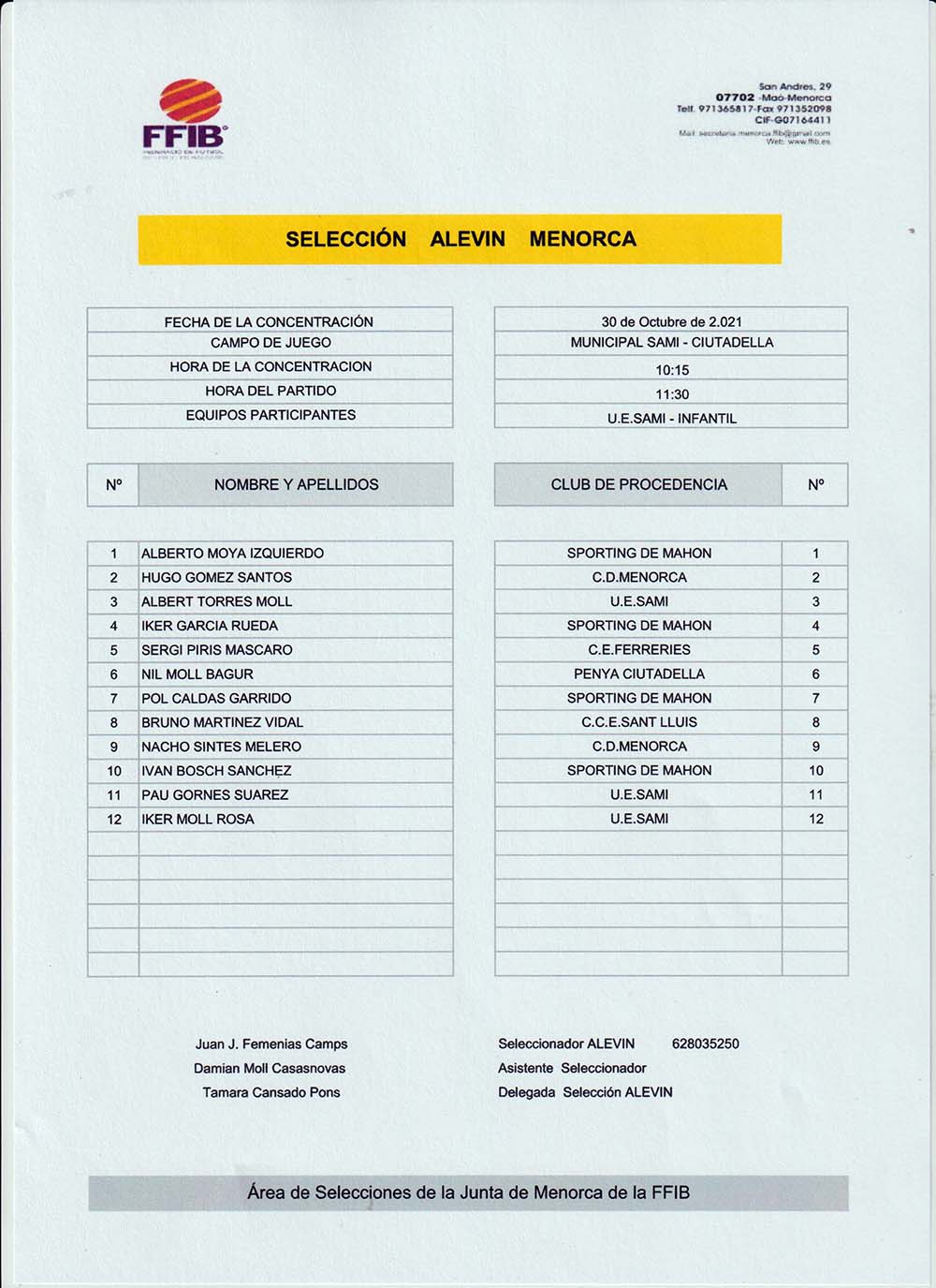 CONVOCATORIA SELECCION ALEVIN 2122