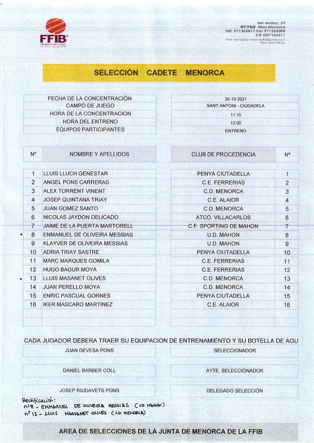 CONVOCATORIA SELECCION CADETE 2122