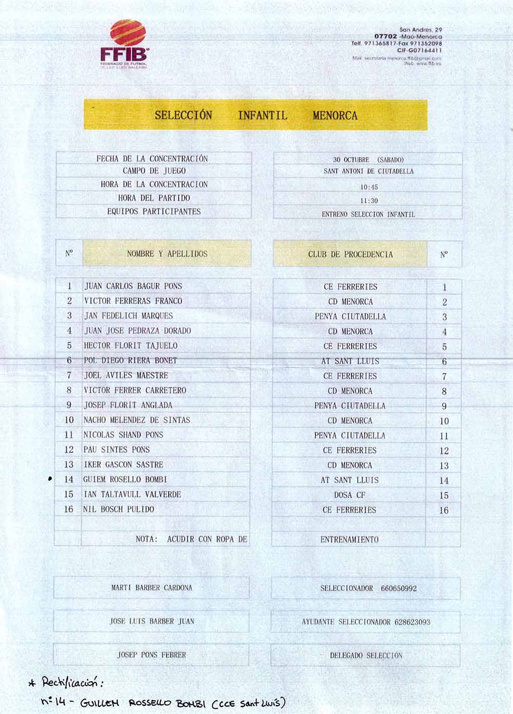 CONVOCATORIA SELECCION INFANTIL 2122