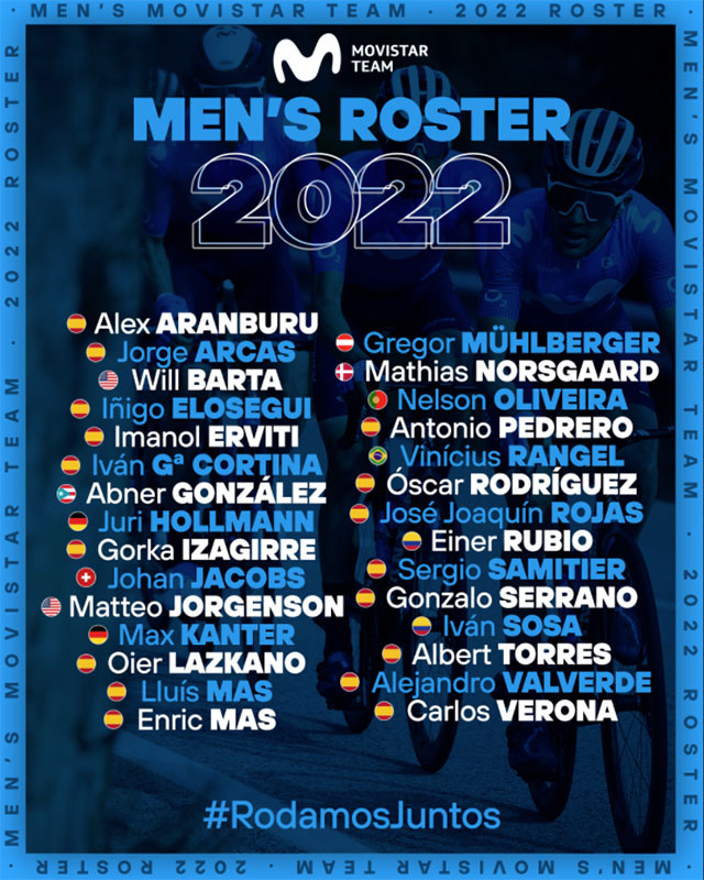 Albert Torres-Movistar Team2022