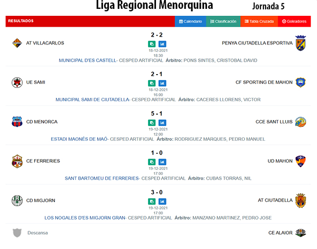 Resultats Liga Regional