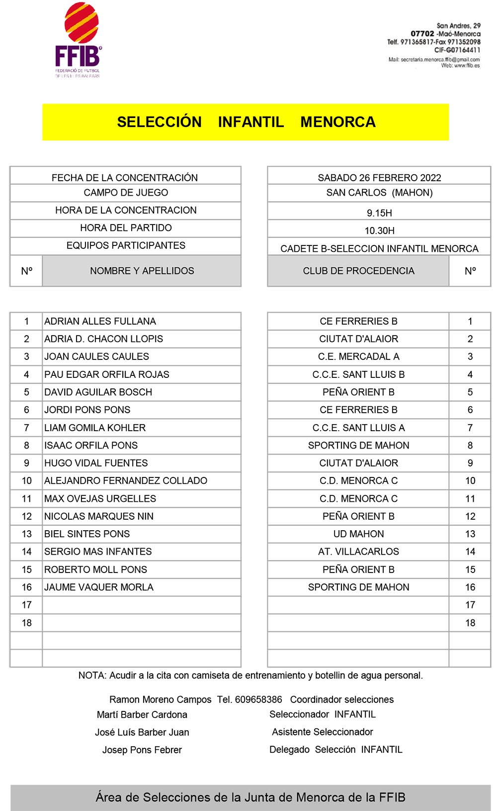 Convocatoria-seleccio-Infantil-2122