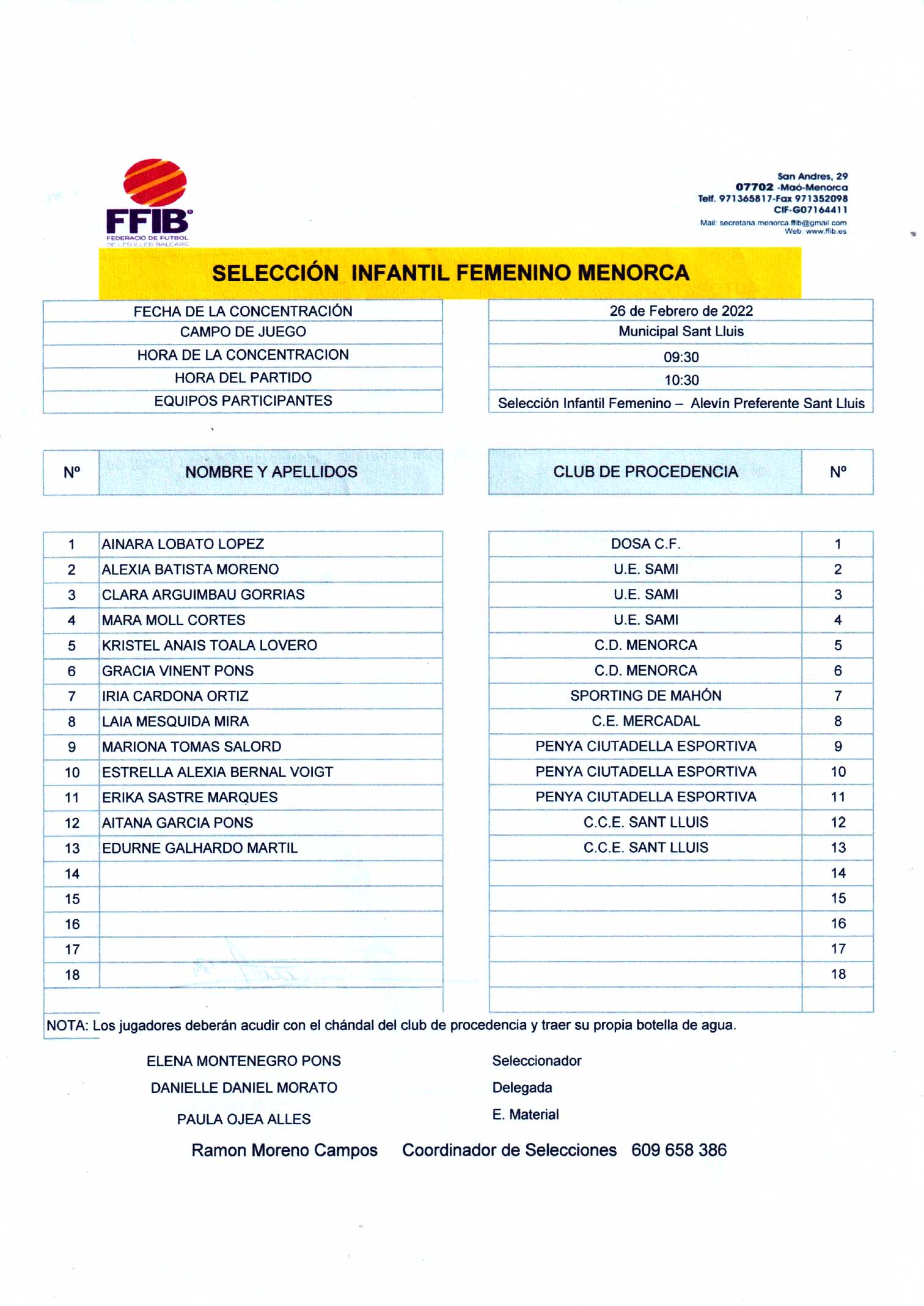 Convocatoria-seleccio-Infantil-femeni-2122