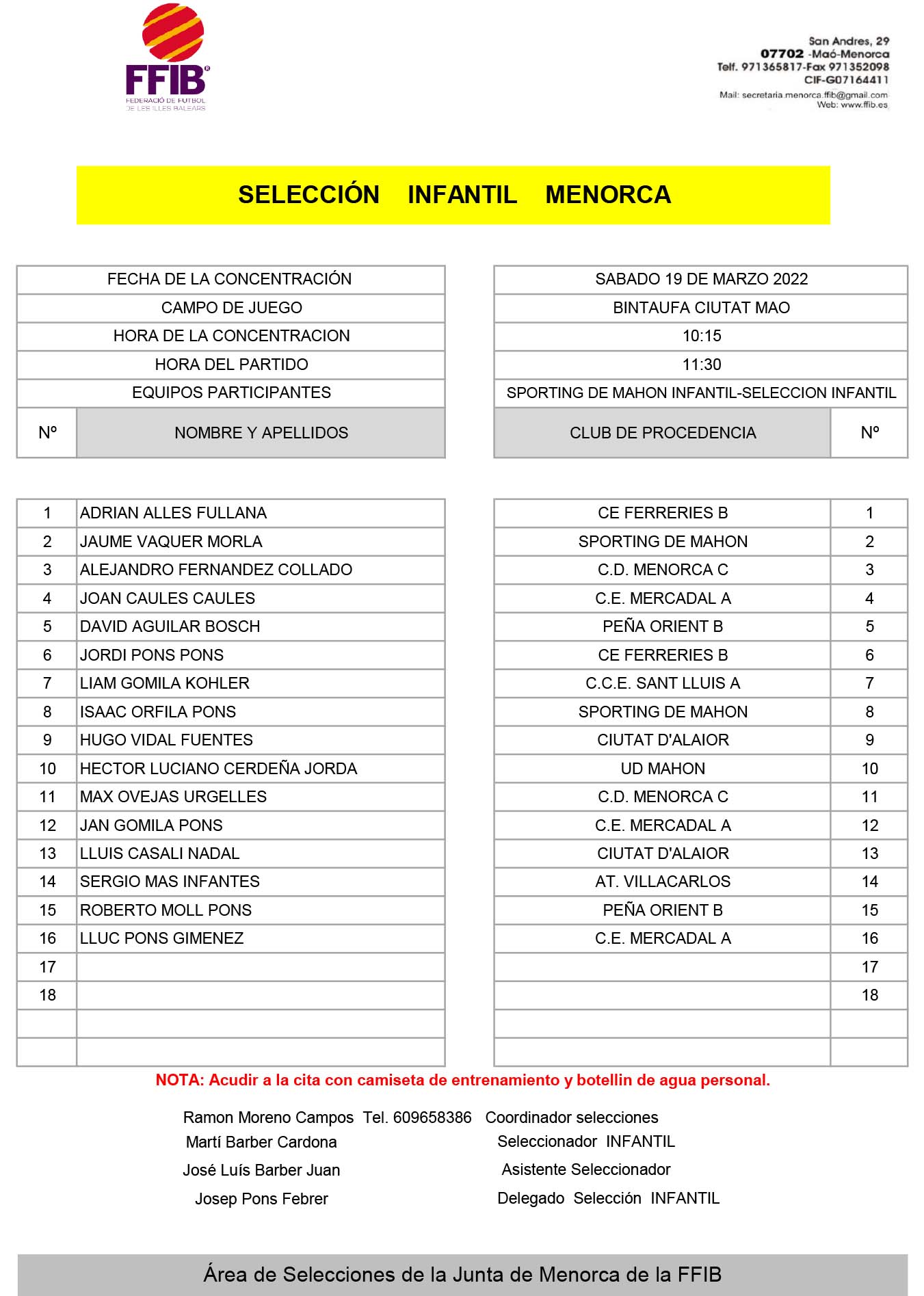 CONVOCATORIA 19-03-2022.