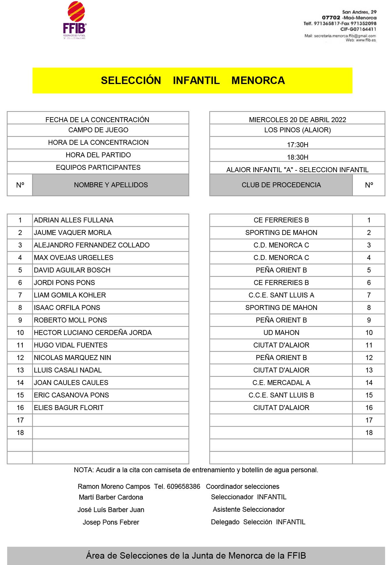Convocatòria selecció Infantil 2122