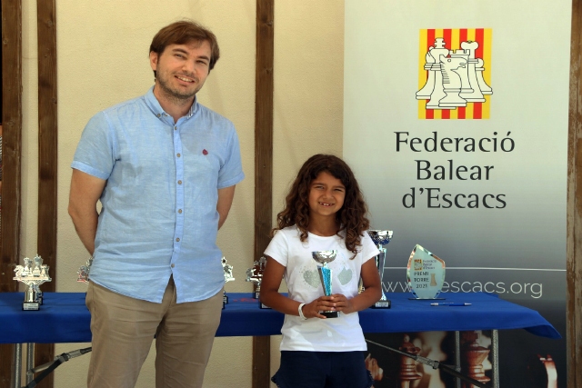Campeonatos de Baleares de Ajedrez 2022